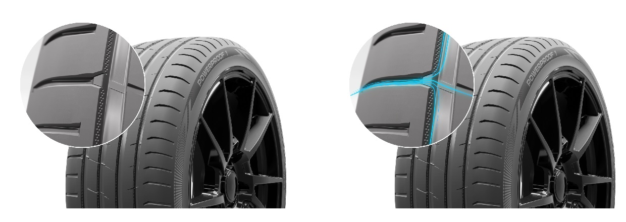 Nokian tyres poweproof 1 drazky