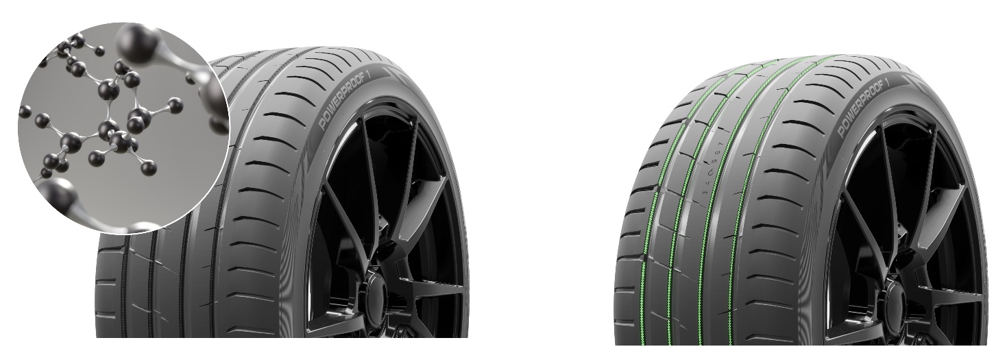 Powerproof 1 tiche